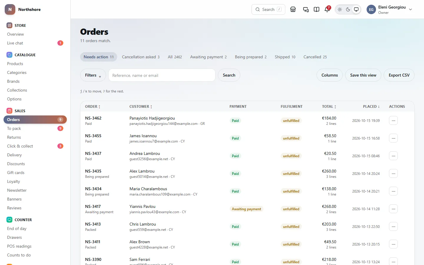 The orders list: tabs such as Needs action and Shipped, a search with filters, and each order with its customer, payment, fulfilment, total and when it was placed.