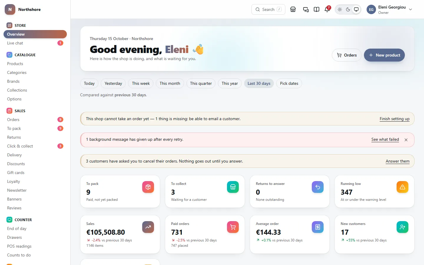 The overview: a greeting, the period buttons, warnings about what needs doing, then tiles for orders to pack, collections, returns, low stock, sales, paid orders, average order and new customers.